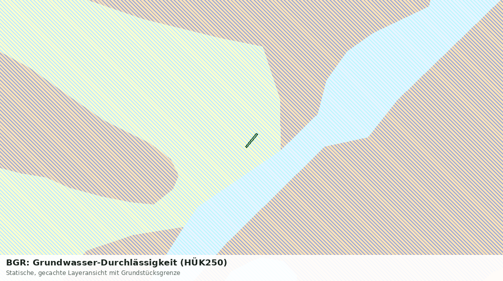 Statische Kartenansicht: BGR: Grundwasser-Durchlässigkeit (HÜK250)