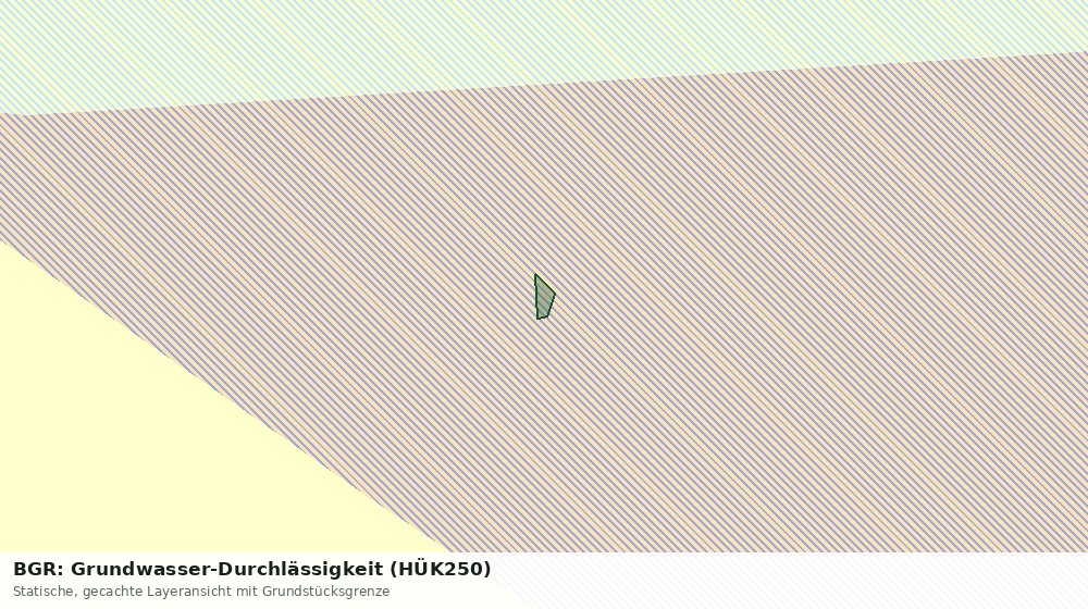 Statische Kartenansicht: BGR: Grundwasser-Durchlässigkeit (HÜK250)