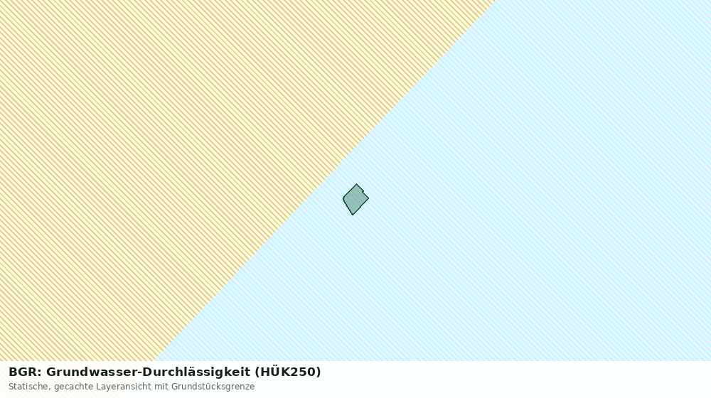 Statische Kartenansicht: BGR: Grundwasser-Durchlässigkeit (HÜK250)