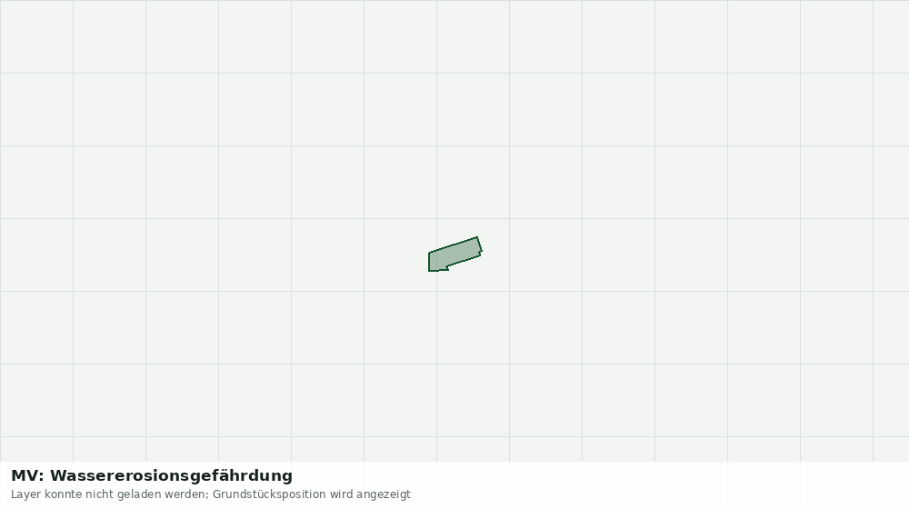 Statische Kartenansicht: MV: Wassererosionsgefährdung