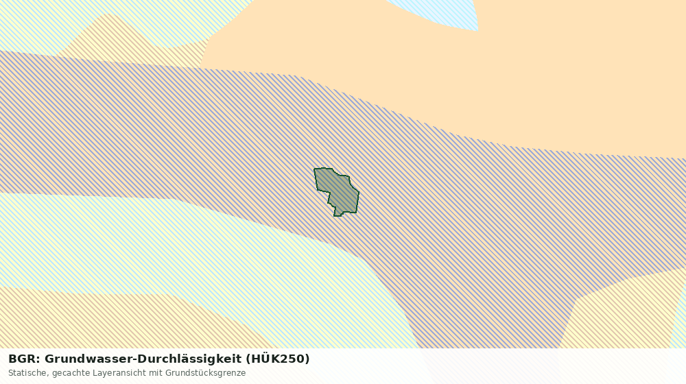 Statische Kartenansicht: BGR: Grundwasser-Durchlässigkeit (HÜK250)