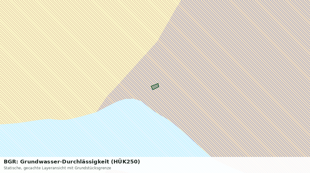 Statische Kartenansicht: BGR: Grundwasser-Durchlässigkeit (HÜK250)