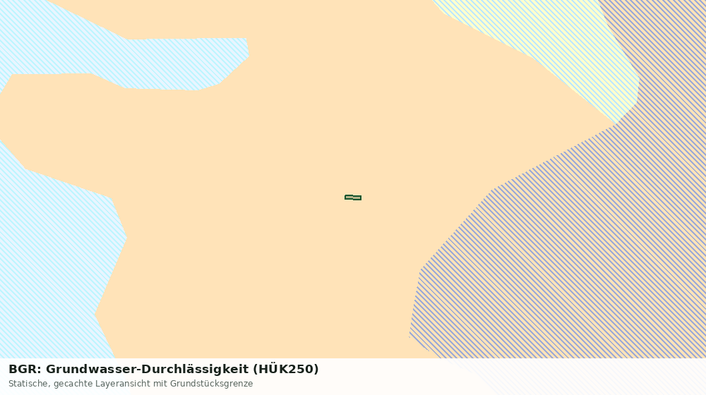 Statische Kartenansicht: BGR: Grundwasser-Durchlässigkeit (HÜK250)