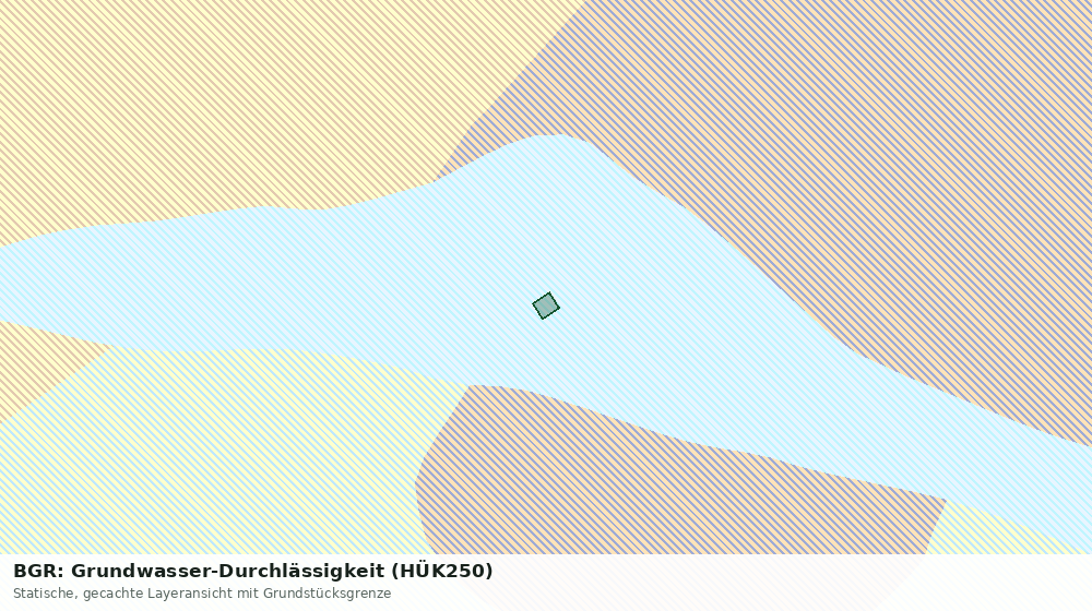 Statische Kartenansicht: BGR: Grundwasser-Durchlässigkeit (HÜK250)