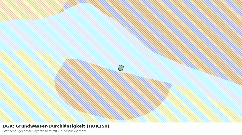 Statische Kartenansicht: BGR: Grundwasser-Durchlässigkeit (HÜK250)