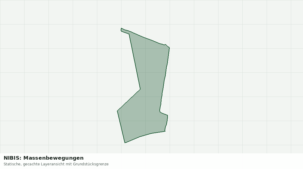Statische Kartenansicht: NIBIS: Massenbewegungen