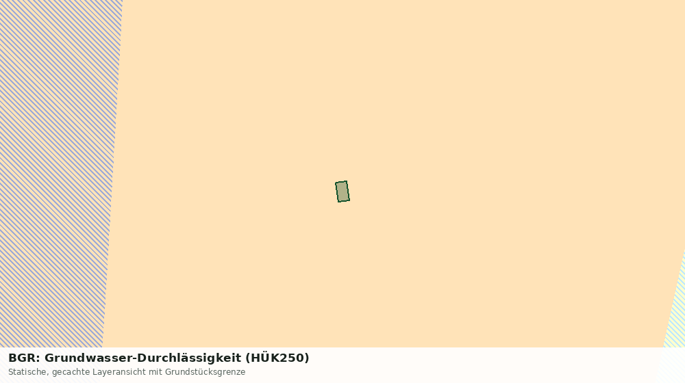 Statische Kartenansicht: BGR: Grundwasser-Durchlässigkeit (HÜK250)