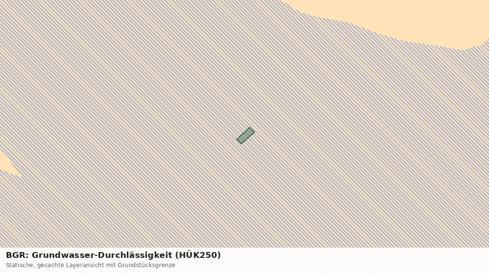 Statische Kartenansicht: BGR: Grundwasser-Durchlässigkeit (HÜK250)