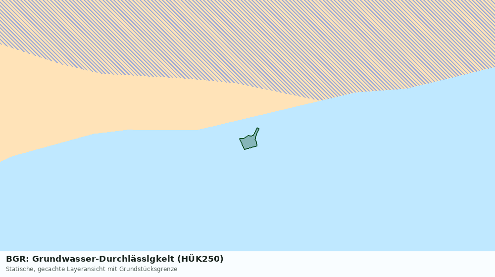 Statische Kartenansicht: BGR: Grundwasser-Durchlässigkeit (HÜK250)
