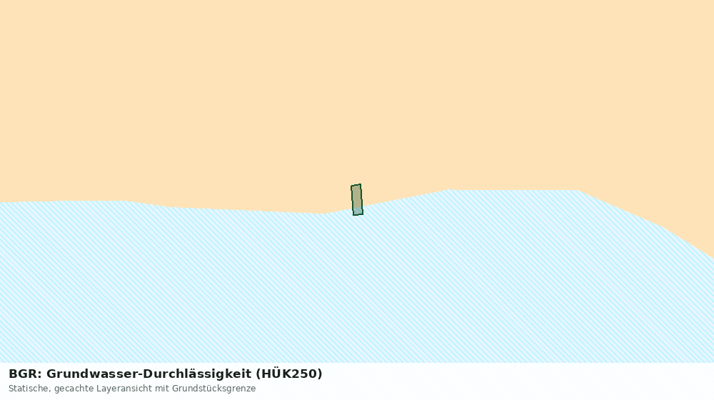 Statische Kartenansicht: BGR: Grundwasser-Durchlässigkeit (HÜK250)