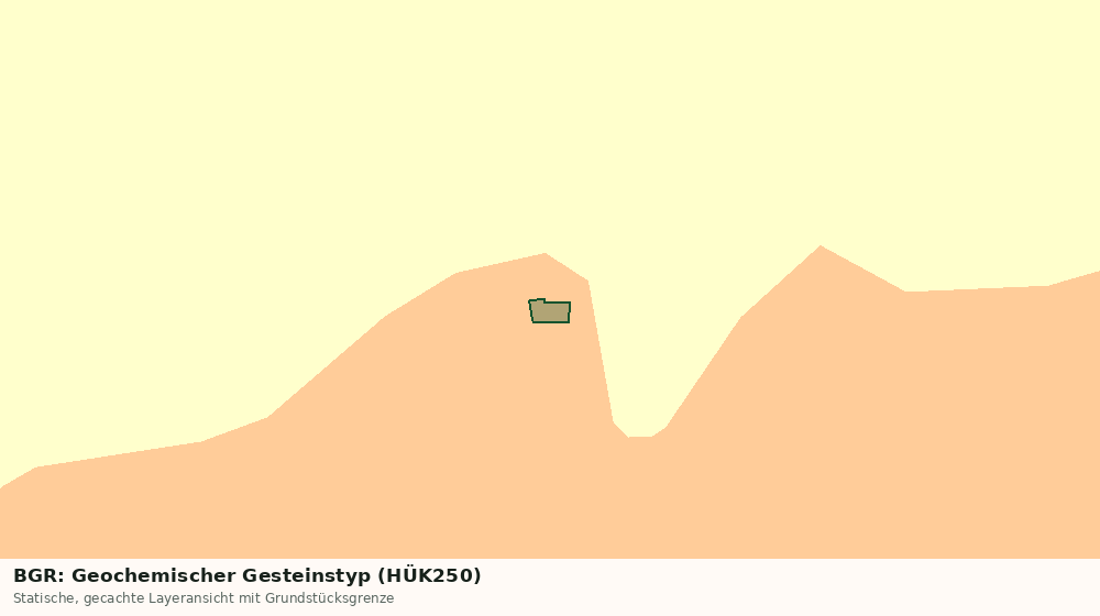 Statische Kartenansicht: BGR: Geochemischer Gesteinstyp (HÜK250)
