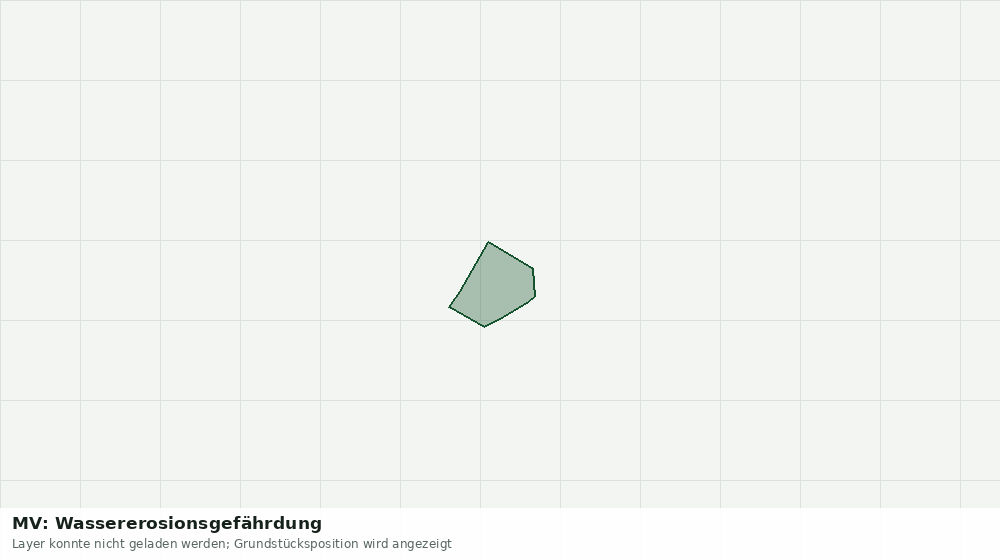 Statische Kartenansicht: MV: Wassererosionsgefährdung