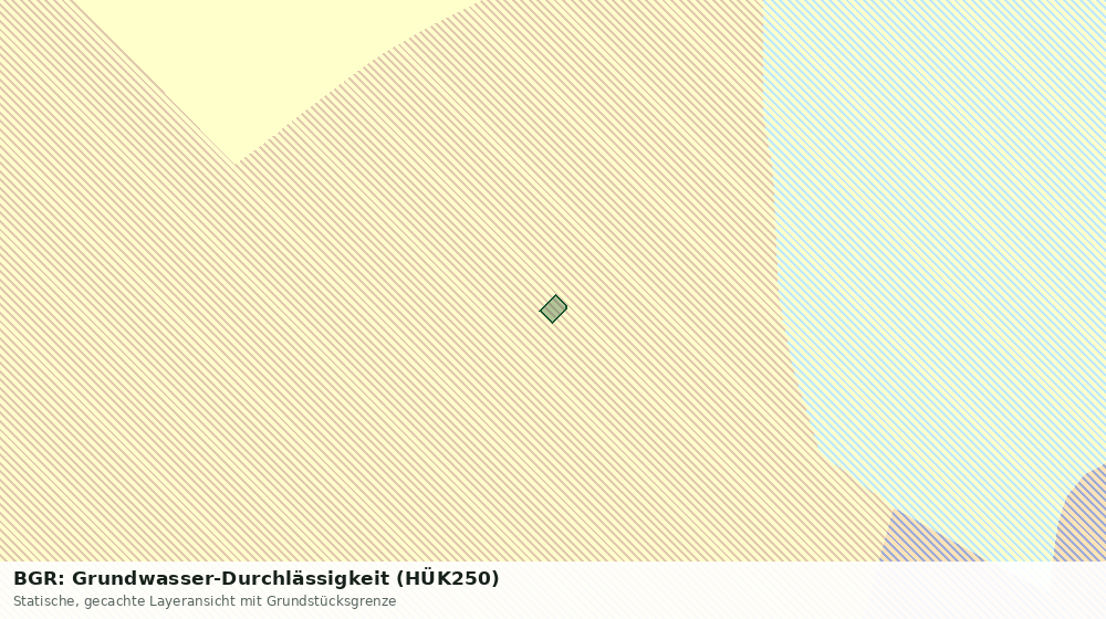 Statische Kartenansicht: BGR: Grundwasser-Durchlässigkeit (HÜK250)