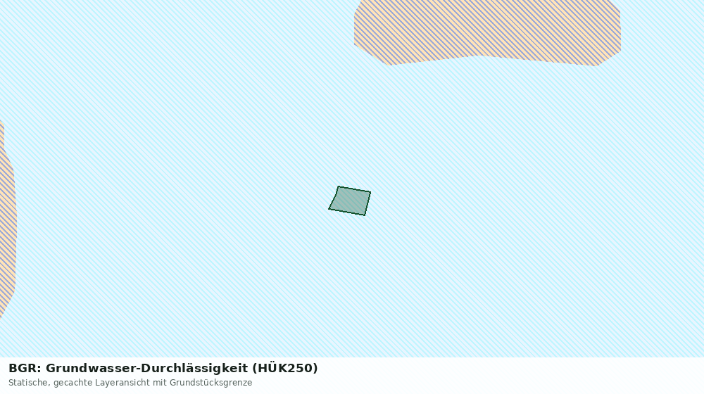 Statische Kartenansicht: BGR: Grundwasser-Durchlässigkeit (HÜK250)