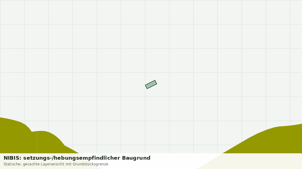 Statische Kartenansicht: NIBIS: setzungs-/hebungsempfindlicher Baugrund