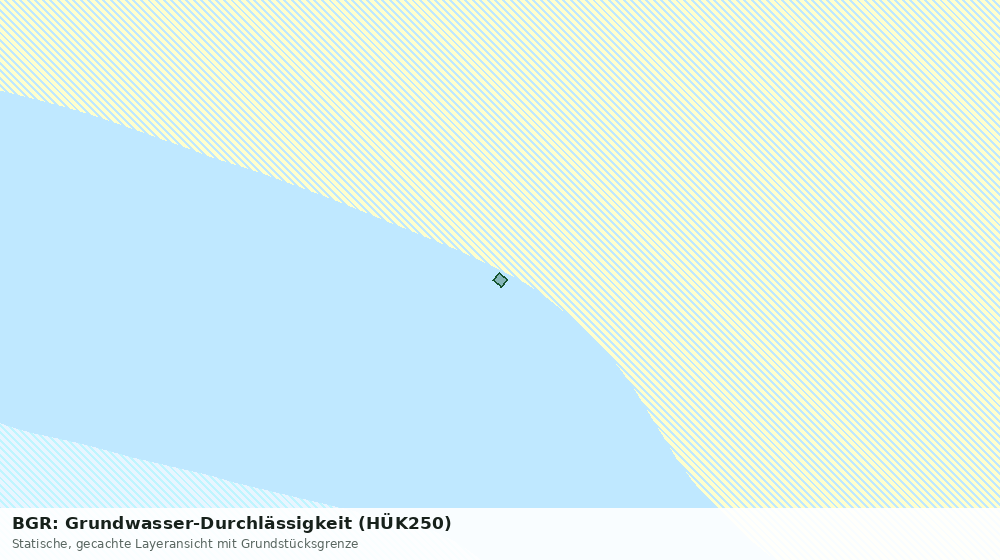 Statische Kartenansicht: BGR: Grundwasser-Durchlässigkeit (HÜK250)
