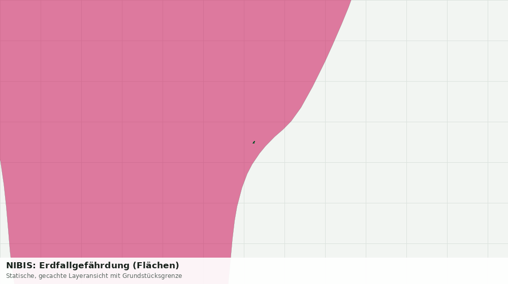 Statische Kartenansicht: NIBIS: Erdfallgefährdung (Flächen)