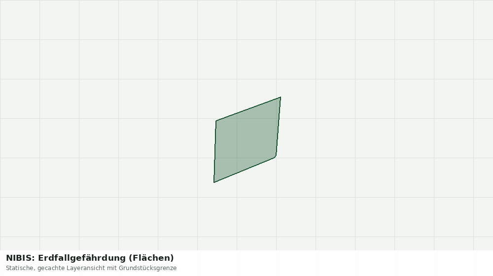 Statische Kartenansicht: NIBIS: Erdfallgefährdung (Flächen)