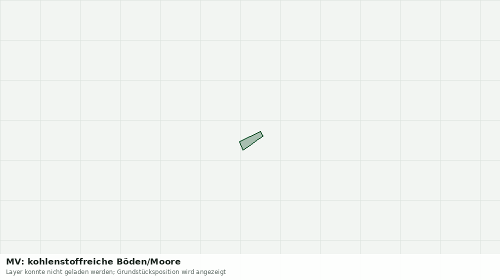 Statische Kartenansicht: MV: kohlenstoffreiche Böden/Moore