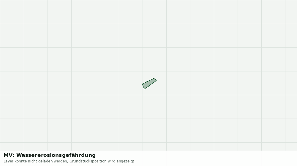 Statische Kartenansicht: MV: Wassererosionsgefährdung