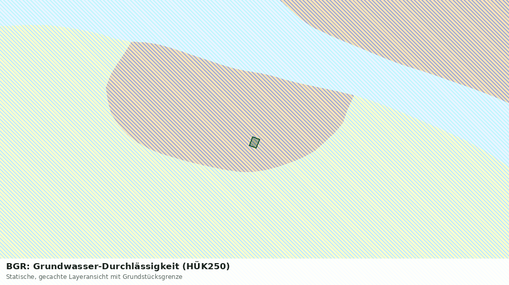 Statische Kartenansicht: BGR: Grundwasser-Durchlässigkeit (HÜK250)
