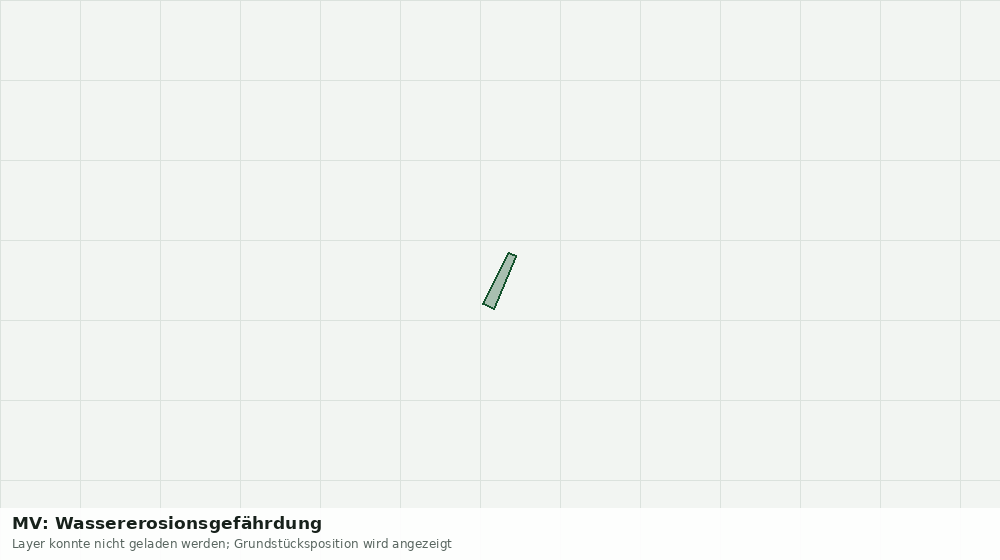 Statische Kartenansicht: MV: Wassererosionsgefährdung