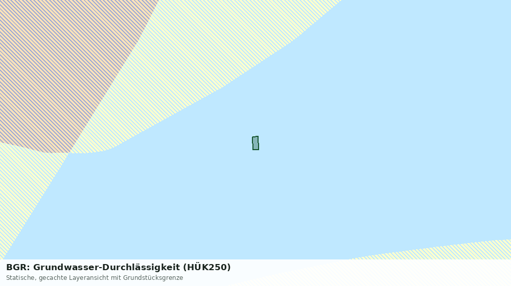 Statische Kartenansicht: BGR: Grundwasser-Durchlässigkeit (HÜK250)
