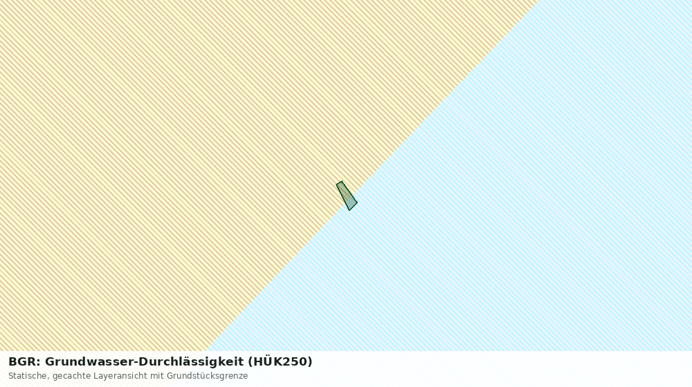 Statische Kartenansicht: BGR: Grundwasser-Durchlässigkeit (HÜK250)