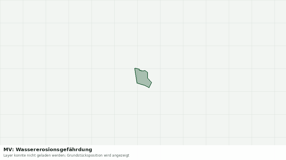 Statische Kartenansicht: MV: Wassererosionsgefährdung