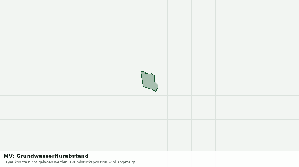 Statische Kartenansicht: MV: Grundwasserflurabstand