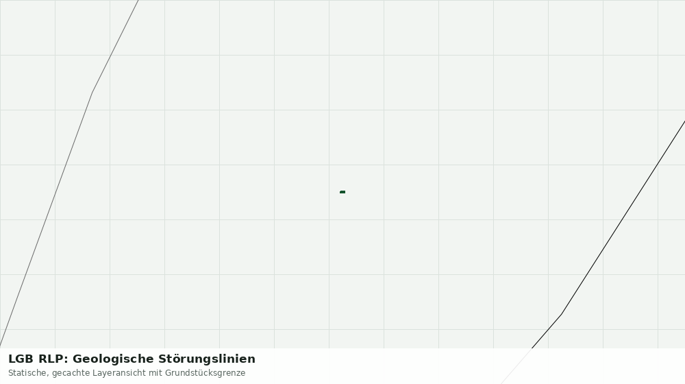 Statische Kartenansicht: LGB RLP: Geologische Störungslinien
