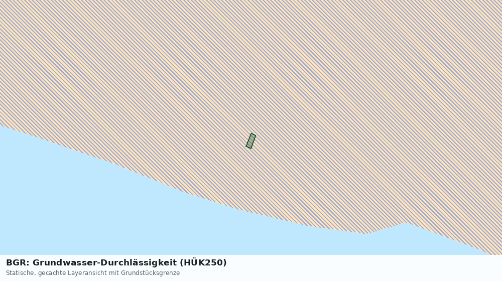 Statische Kartenansicht: BGR: Grundwasser-Durchlässigkeit (HÜK250)
