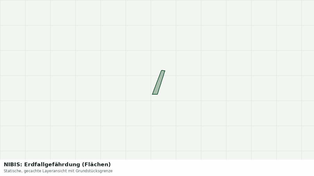 Statische Kartenansicht: NIBIS: Erdfallgefährdung (Flächen)