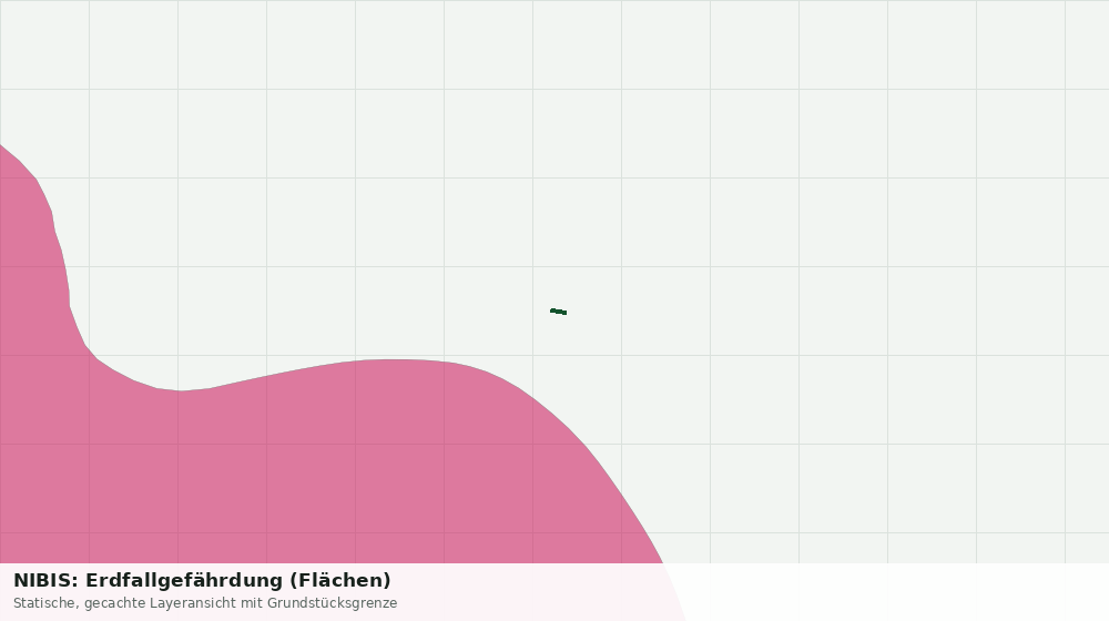 Statische Kartenansicht: NIBIS: Erdfallgefährdung (Flächen)