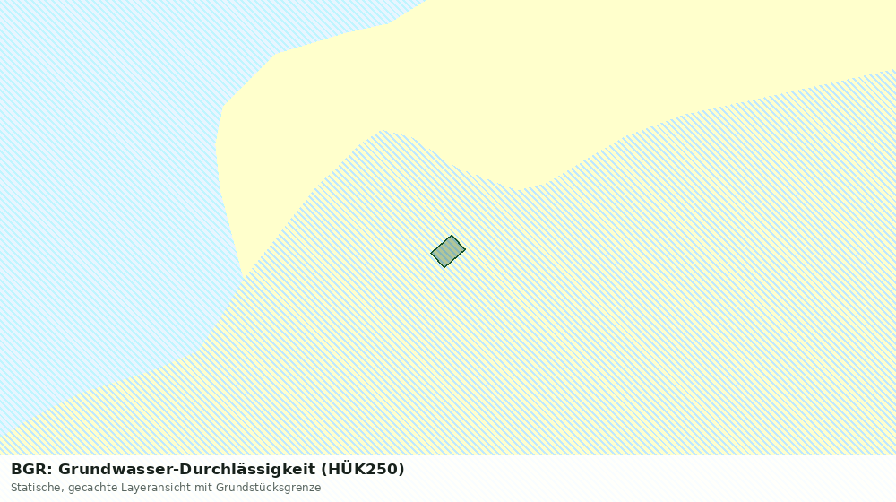 Statische Kartenansicht: BGR: Grundwasser-Durchlässigkeit (HÜK250)