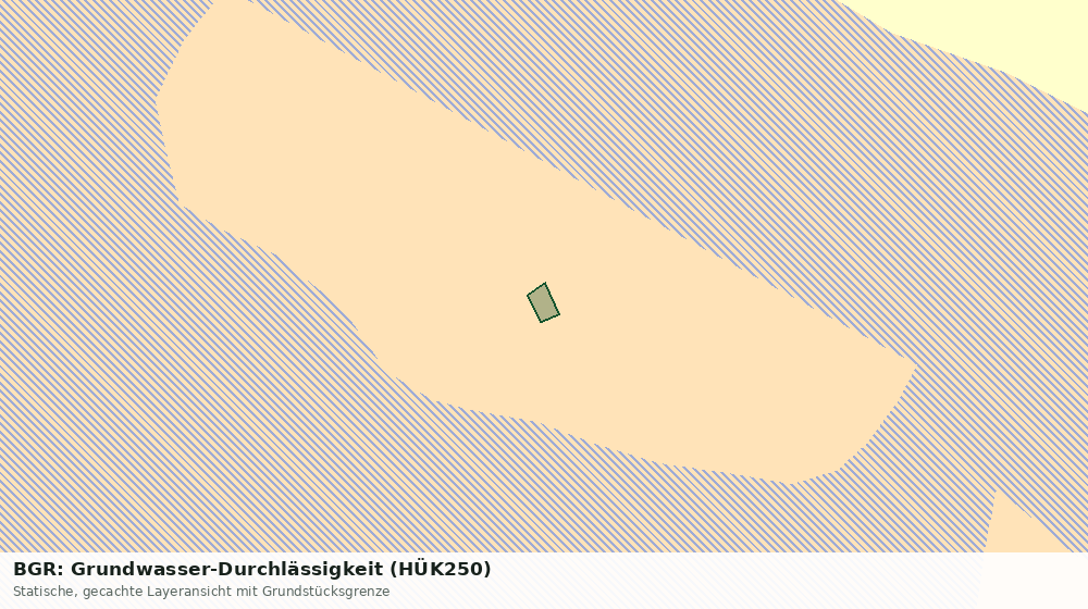 Statische Kartenansicht: BGR: Grundwasser-Durchlässigkeit (HÜK250)