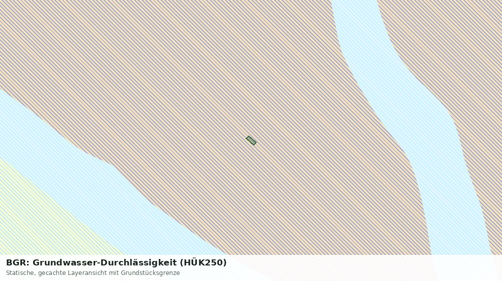 Statische Kartenansicht: BGR: Grundwasser-Durchlässigkeit (HÜK250)