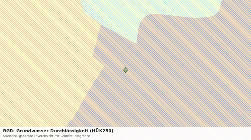Statische Kartenansicht: BGR: Grundwasser-Durchlässigkeit (HÜK250)