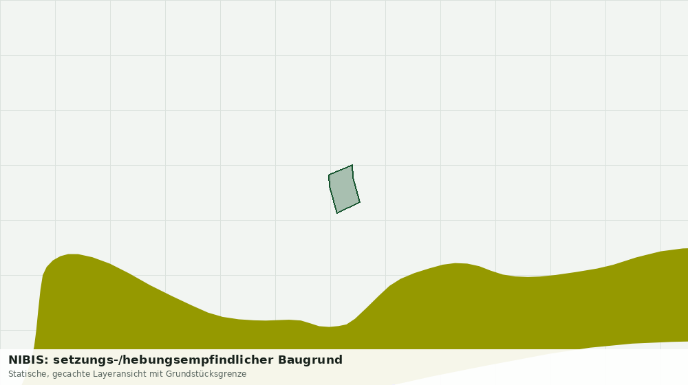 Statische Kartenansicht: NIBIS: setzungs-/hebungsempfindlicher Baugrund