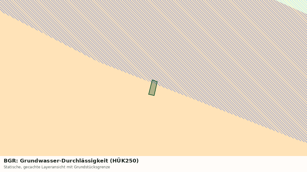 Statische Kartenansicht: BGR: Grundwasser-Durchlässigkeit (HÜK250)