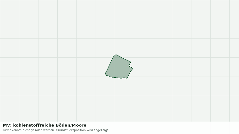 Statische Kartenansicht: MV: kohlenstoffreiche Böden/Moore