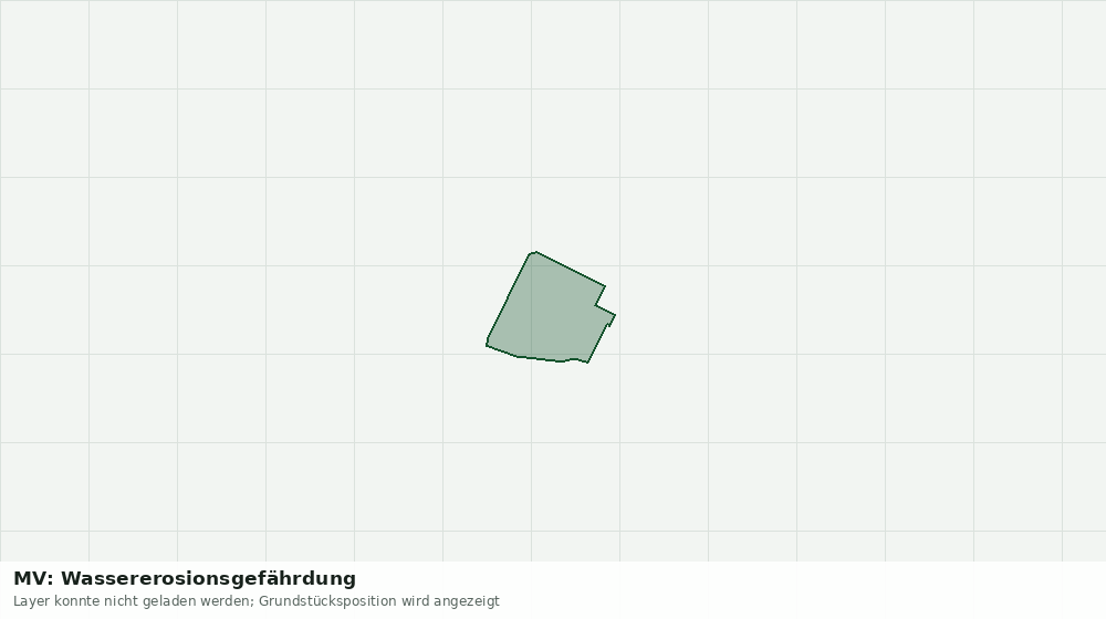 Statische Kartenansicht: MV: Wassererosionsgefährdung