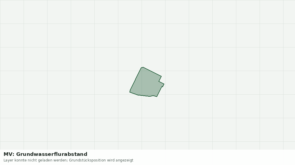 Statische Kartenansicht: MV: Grundwasserflurabstand