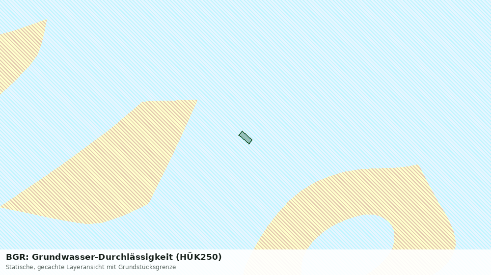 Statische Kartenansicht: BGR: Grundwasser-Durchlässigkeit (HÜK250)