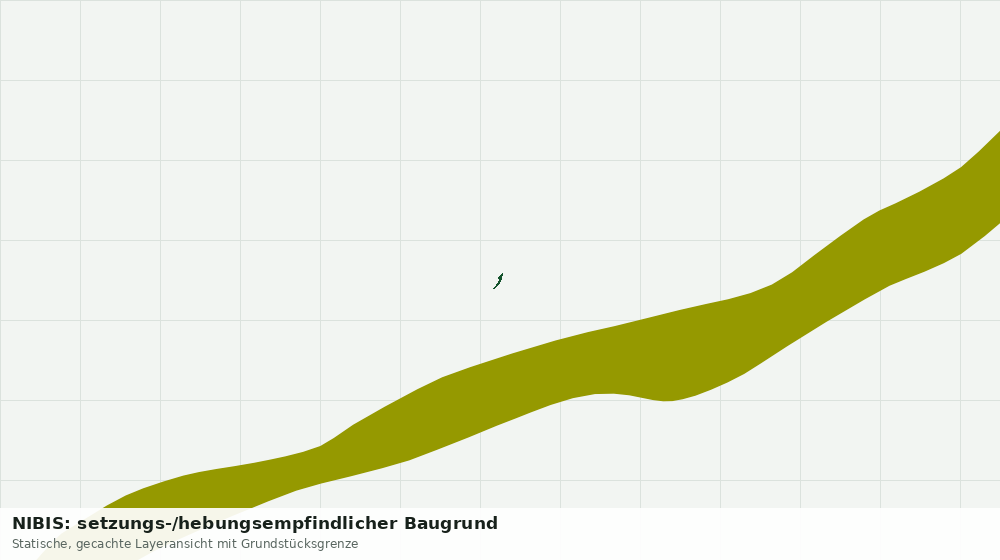Statische Kartenansicht: NIBIS: setzungs-/hebungsempfindlicher Baugrund