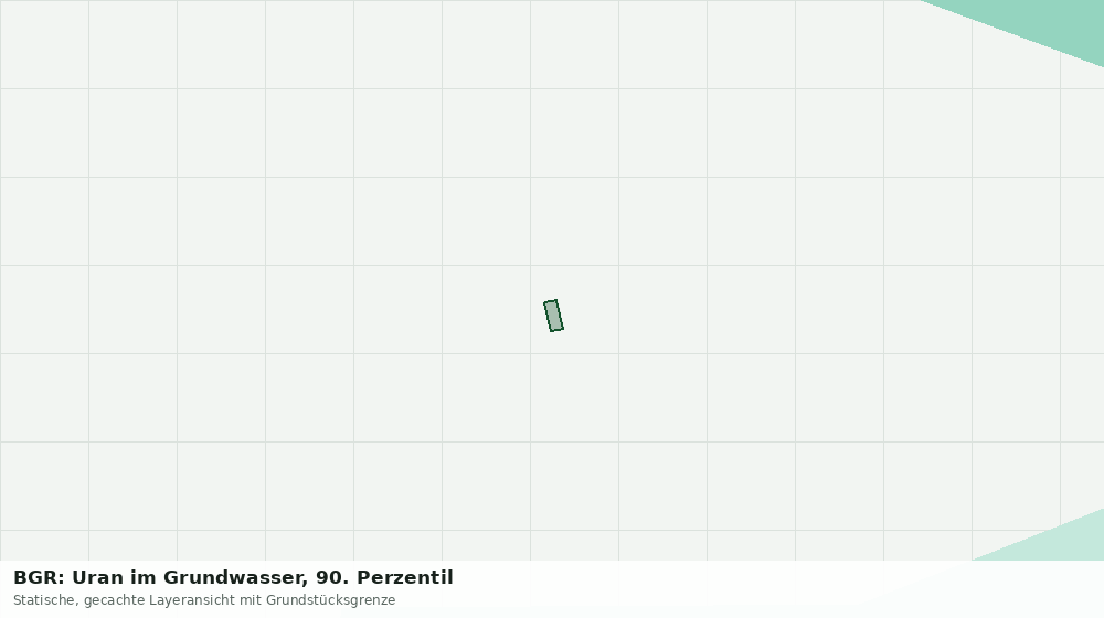 Statische Kartenansicht: BGR: Uran im Grundwasser, 90. Perzentil