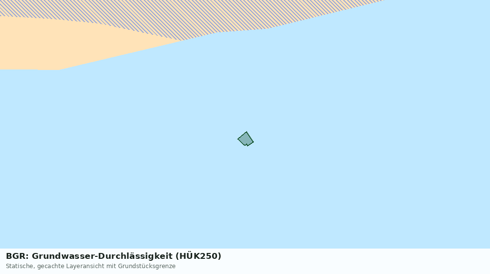 Statische Kartenansicht: BGR: Grundwasser-Durchlässigkeit (HÜK250)