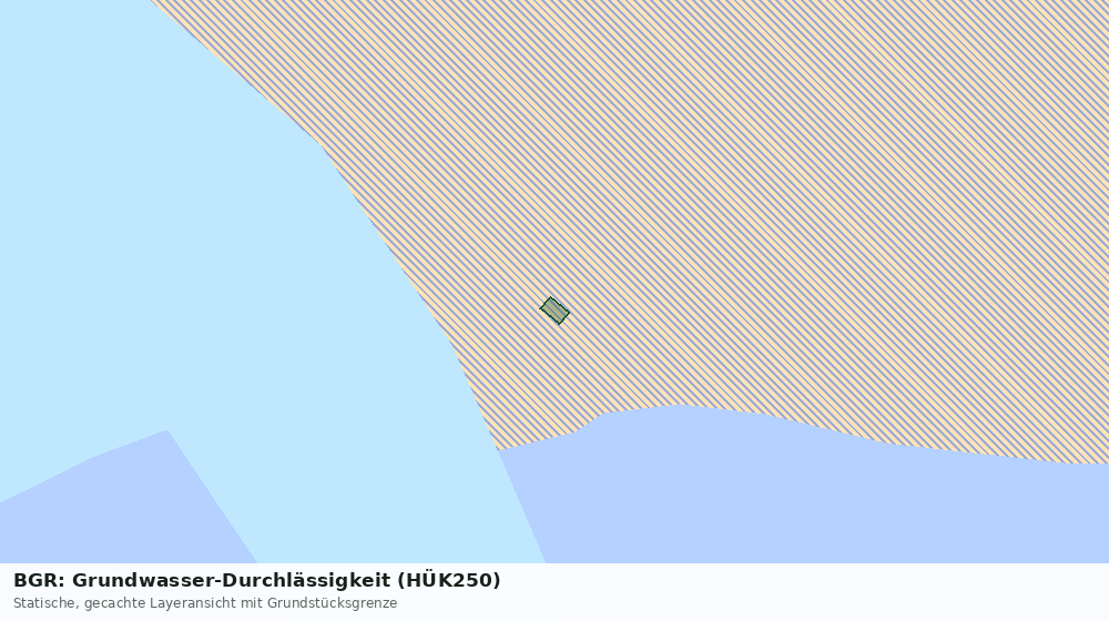 Statische Kartenansicht: BGR: Grundwasser-Durchlässigkeit (HÜK250)