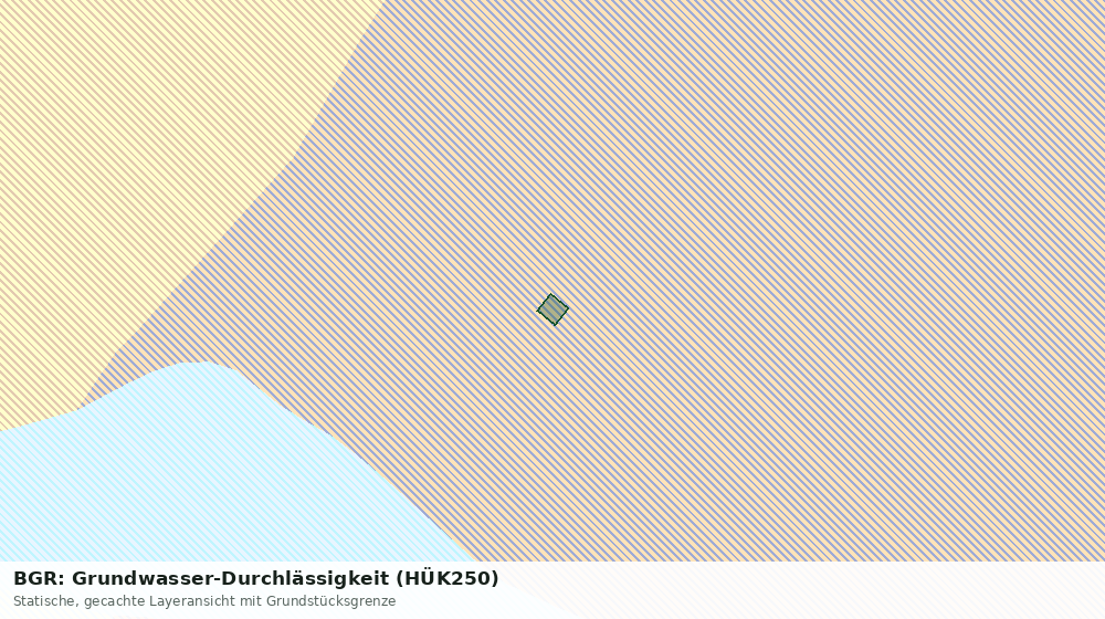 Statische Kartenansicht: BGR: Grundwasser-Durchlässigkeit (HÜK250)