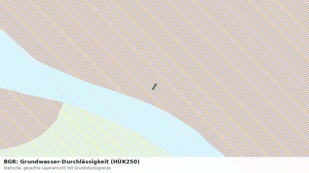 Statische Kartenansicht: BGR: Grundwasser-Durchlässigkeit (HÜK250)